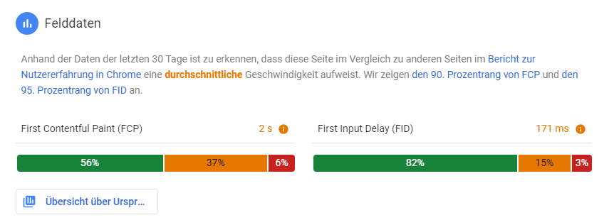 In den Felddaten listet PageSpeed Insights Nutzererfahrungen in Chrome auf.