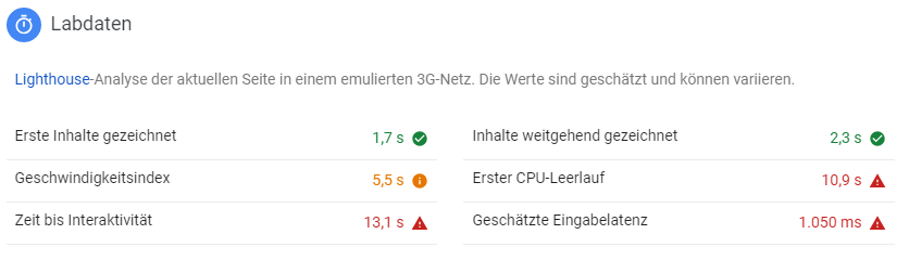 Checken Sie die Performance Ihrer Website bezüglich Page Speed in den Labdaten.